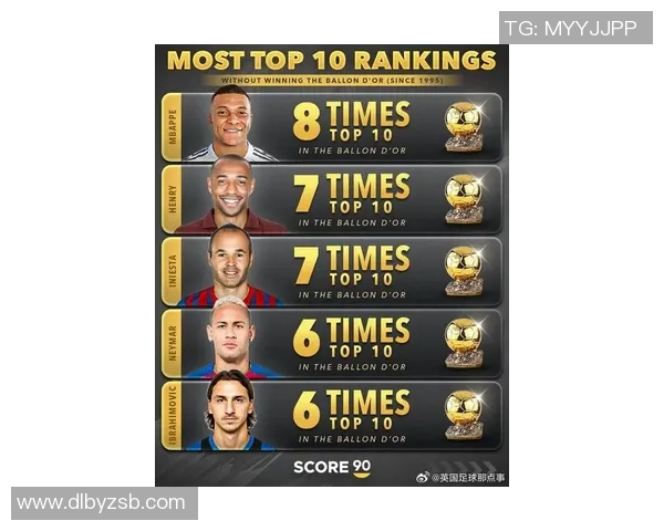 2024年全球足球球星年龄排名榜 揭晓最年长球员表现与影响力