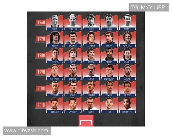 我最喜欢的足球球星是谁以及他给我带来的启发和感动 我最喜欢的足球球星是谁以及他给我带来的启发和感动