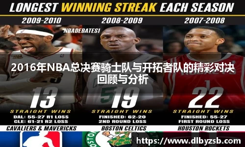 2016年NBA总决赛骑士队与开拓者队的精彩对决回顾与分析